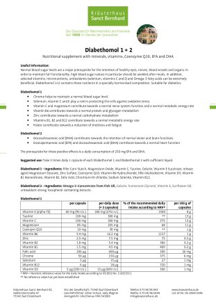 Diabethomol 540 capsules