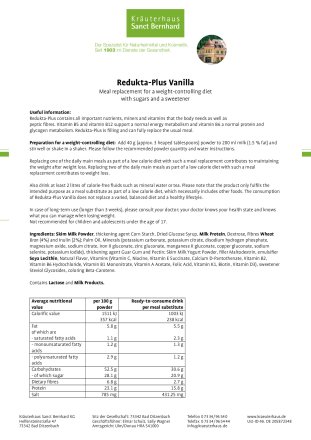 Redukta-PLUS 5-Piece Treatment Pack 5 item