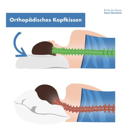 Orthopaedic Pillow